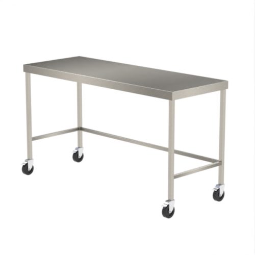 Table NUNS - Castors