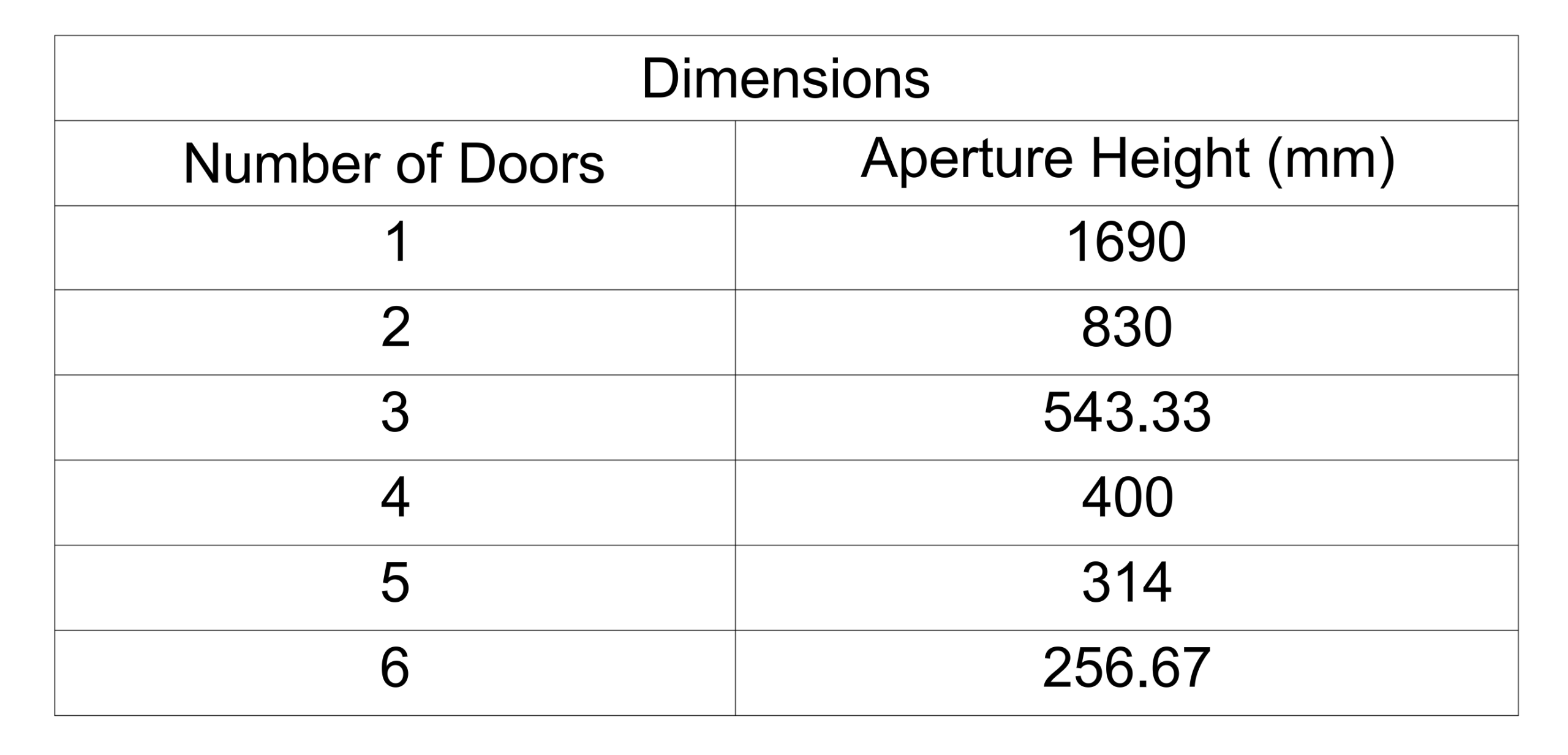 dimesions single locker - LKR1 dimesions single locker - LKR1